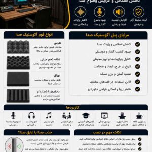 فوم آکوستیک