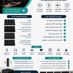 فوم آکوستیک در صنعت و ساختمان آریا