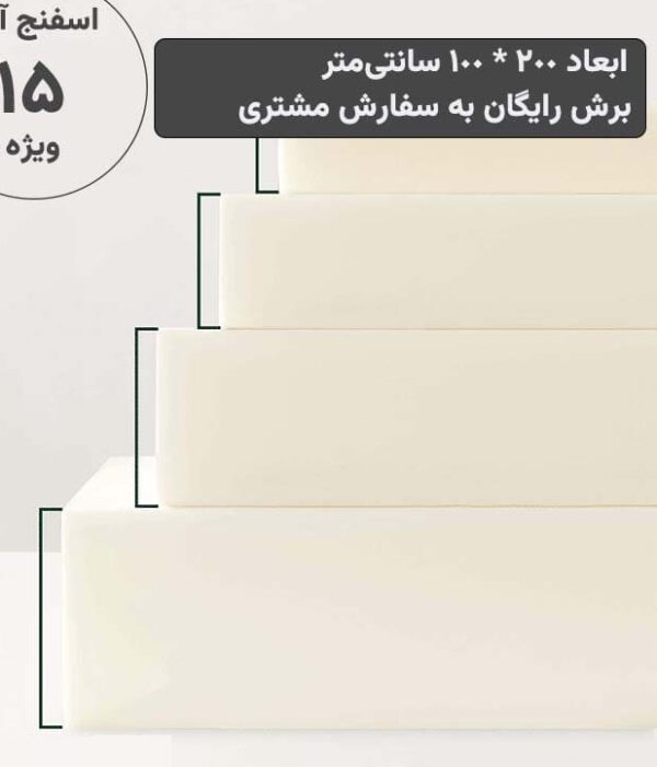 ابر اسفنجی