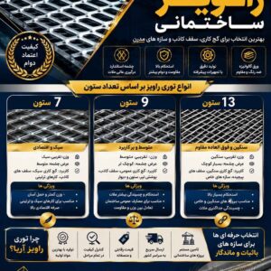 توری راویز ساختمانی در