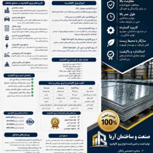 ورق گالوانیزه