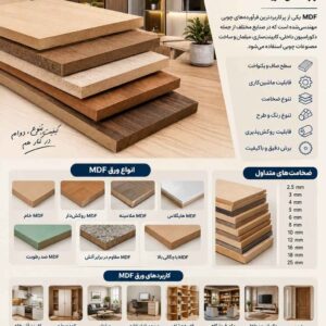 ورق ام دی اف یا mdf